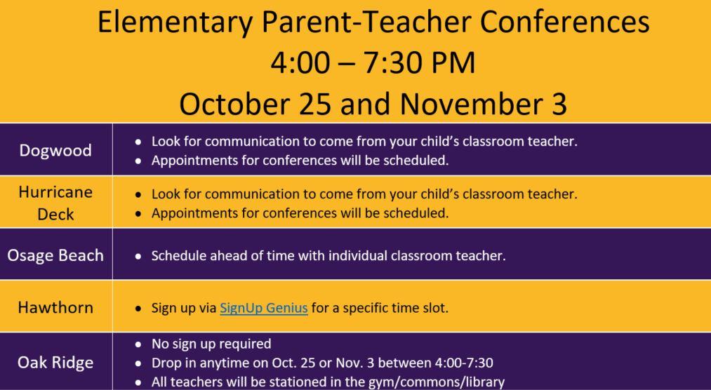 Elementary Conferences